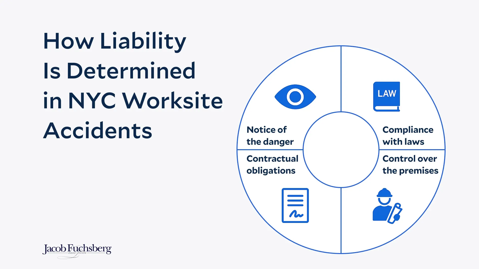 Third-Party Liability in NYC Worksite Accidents