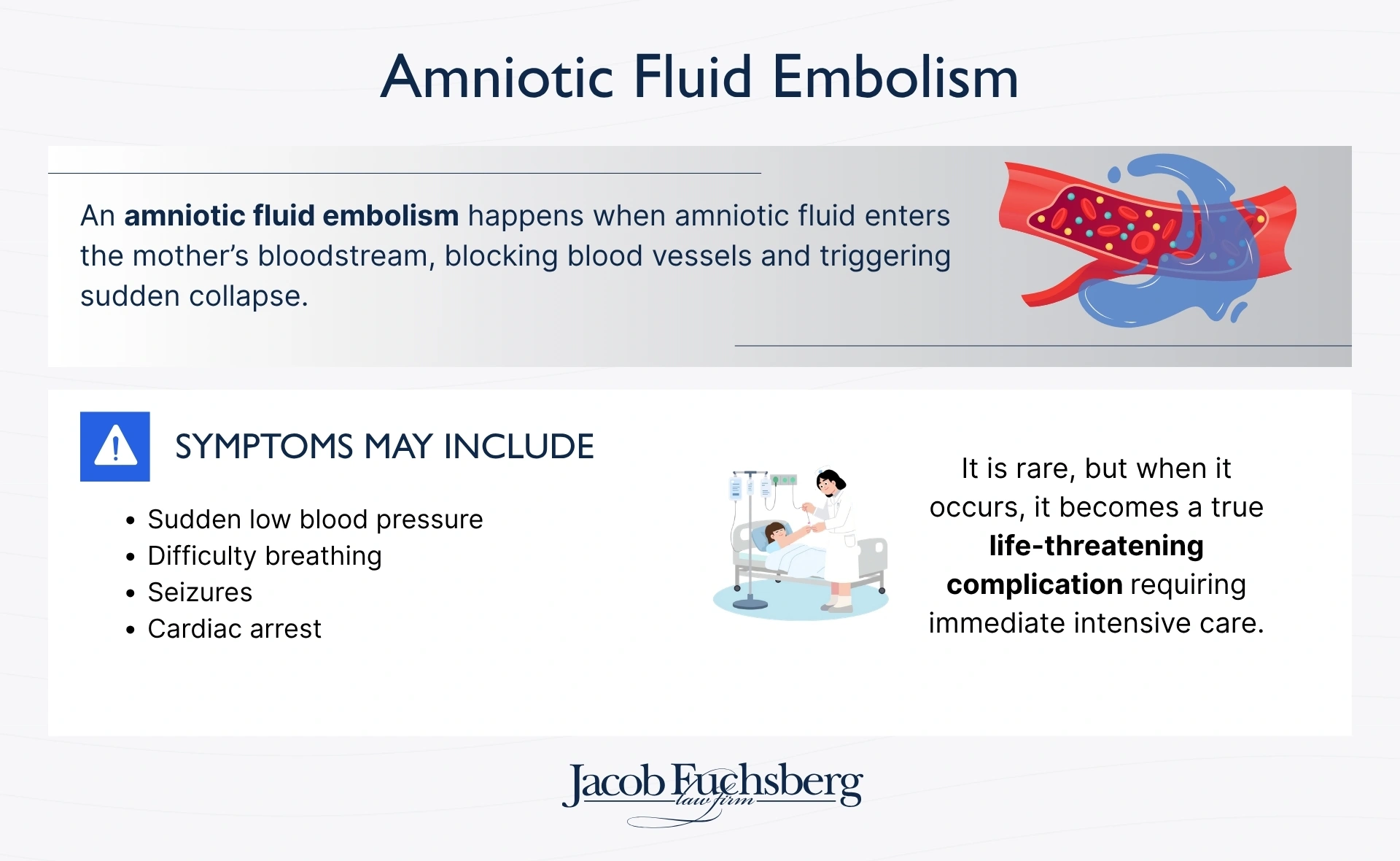 Amniotic Fluid Embolism