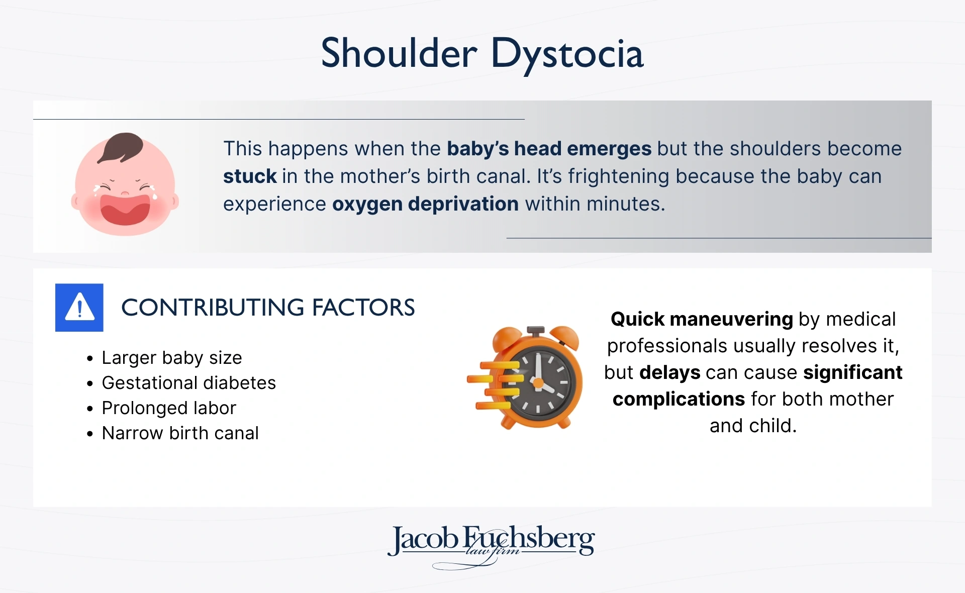 Shoulder Dystocia