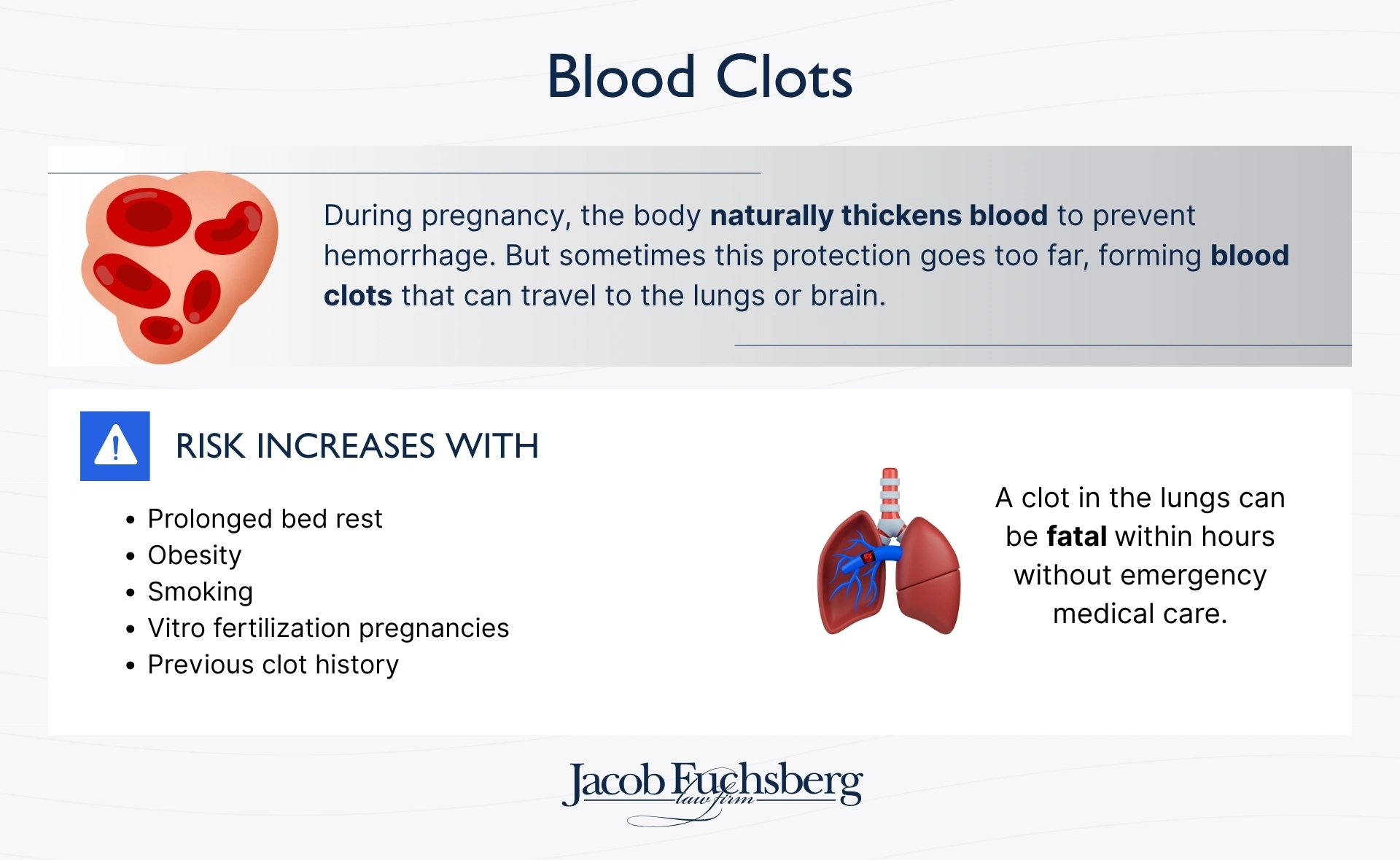 Blood Clots