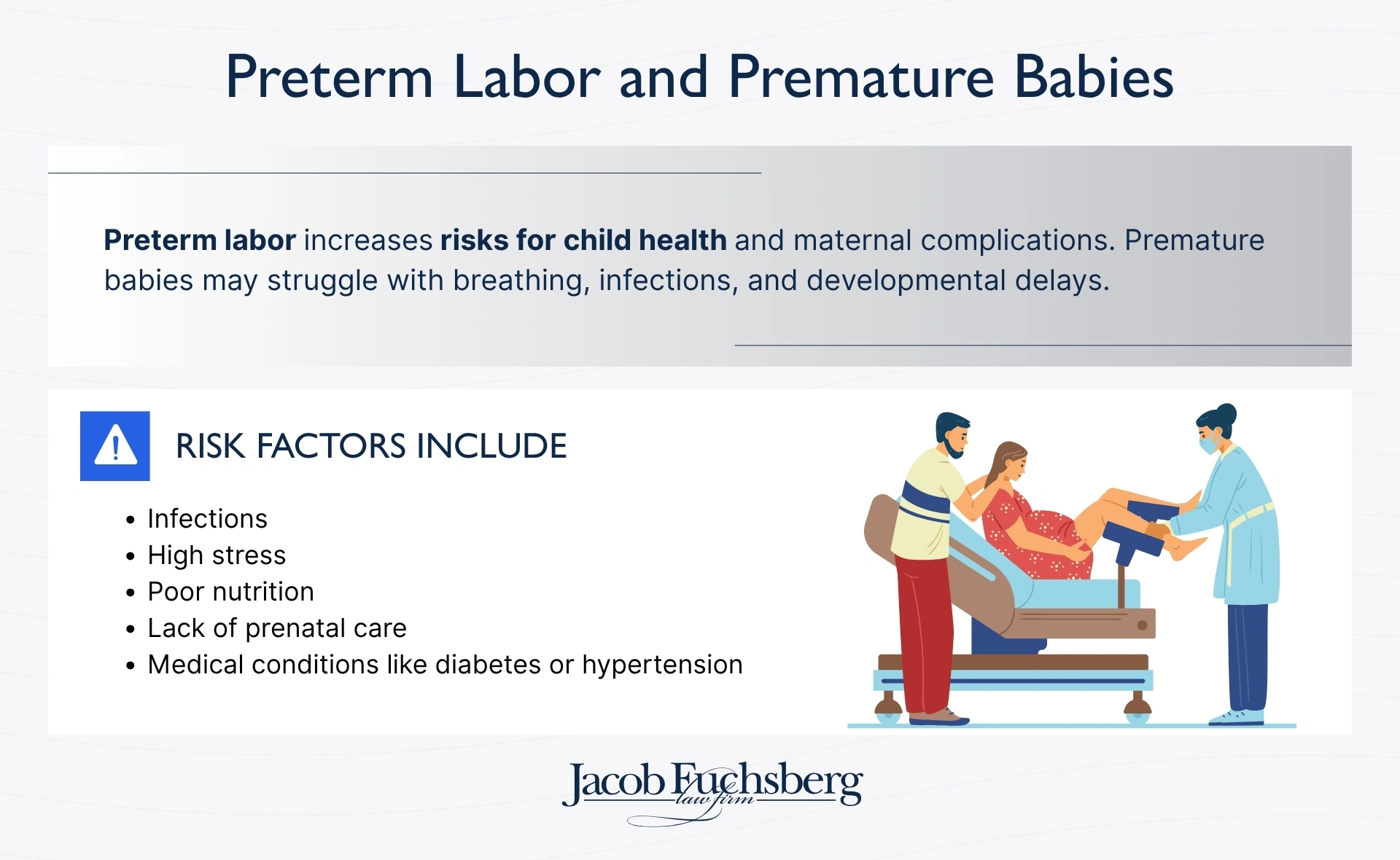 Preterm Labor and Premature Babies