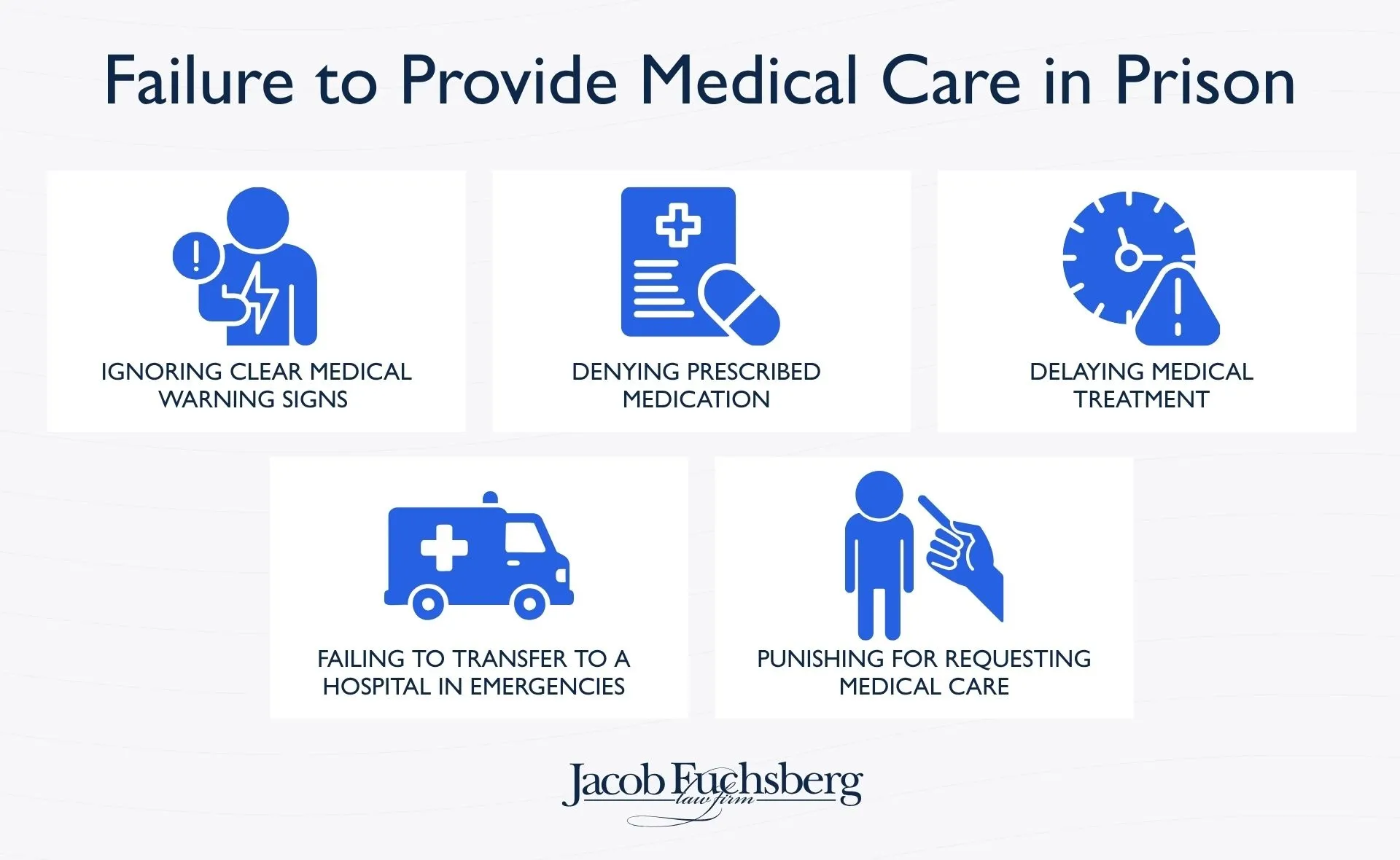 Failure to Provide Medical Care in Prison