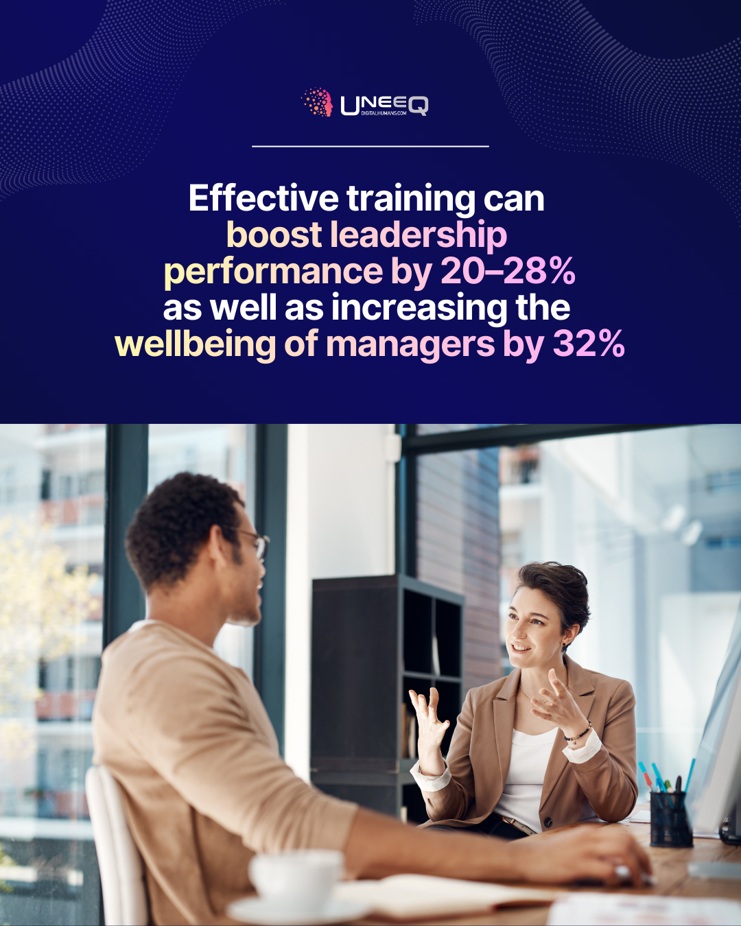 An image showing the effectiveness of leadership training, including soft skills training, using Gallup research 2025. The quote says "effective training can boost leadership performance by 20–28%, as well as increasing the wellbeing of managers themselves by 32%."