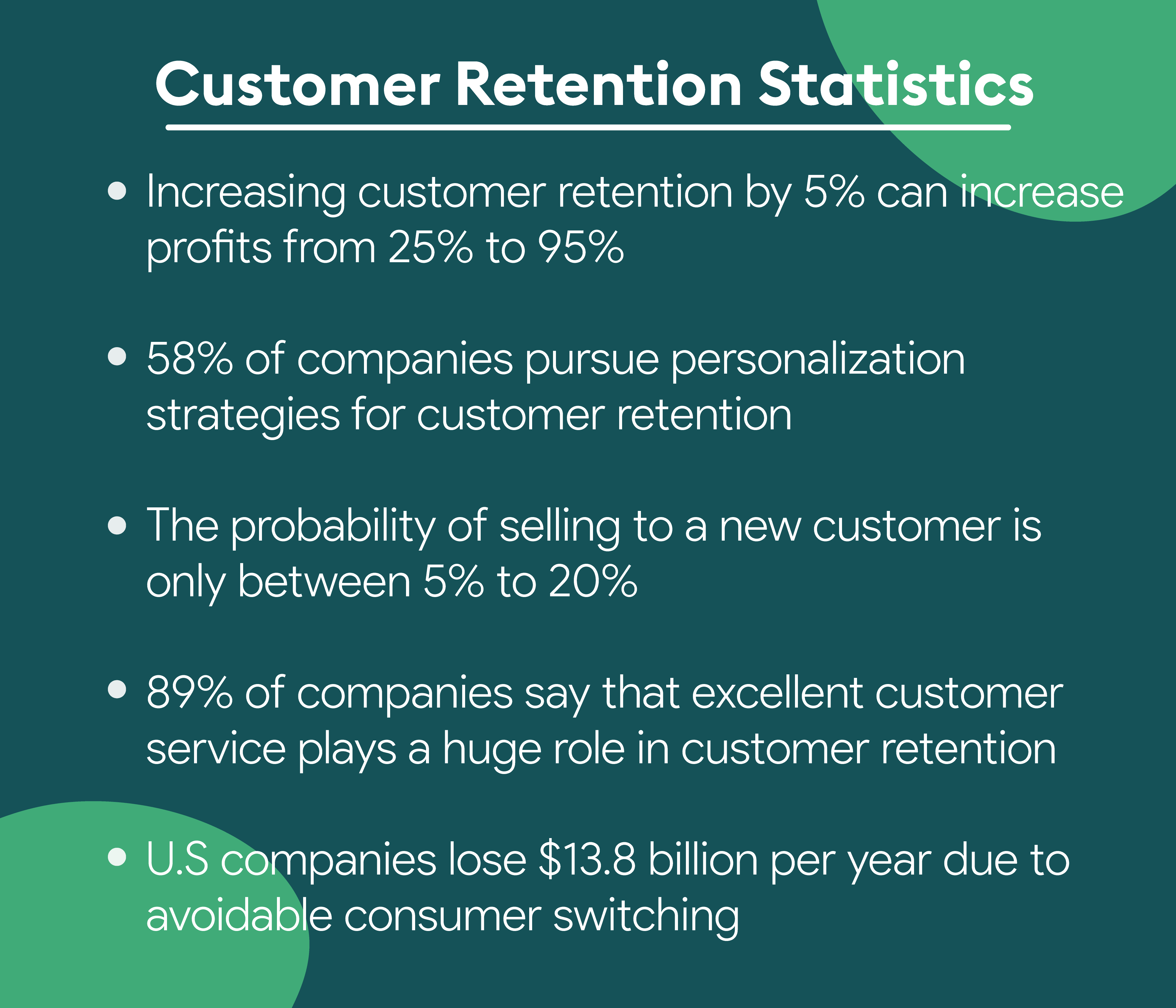 Customer retention - Attentive Grow