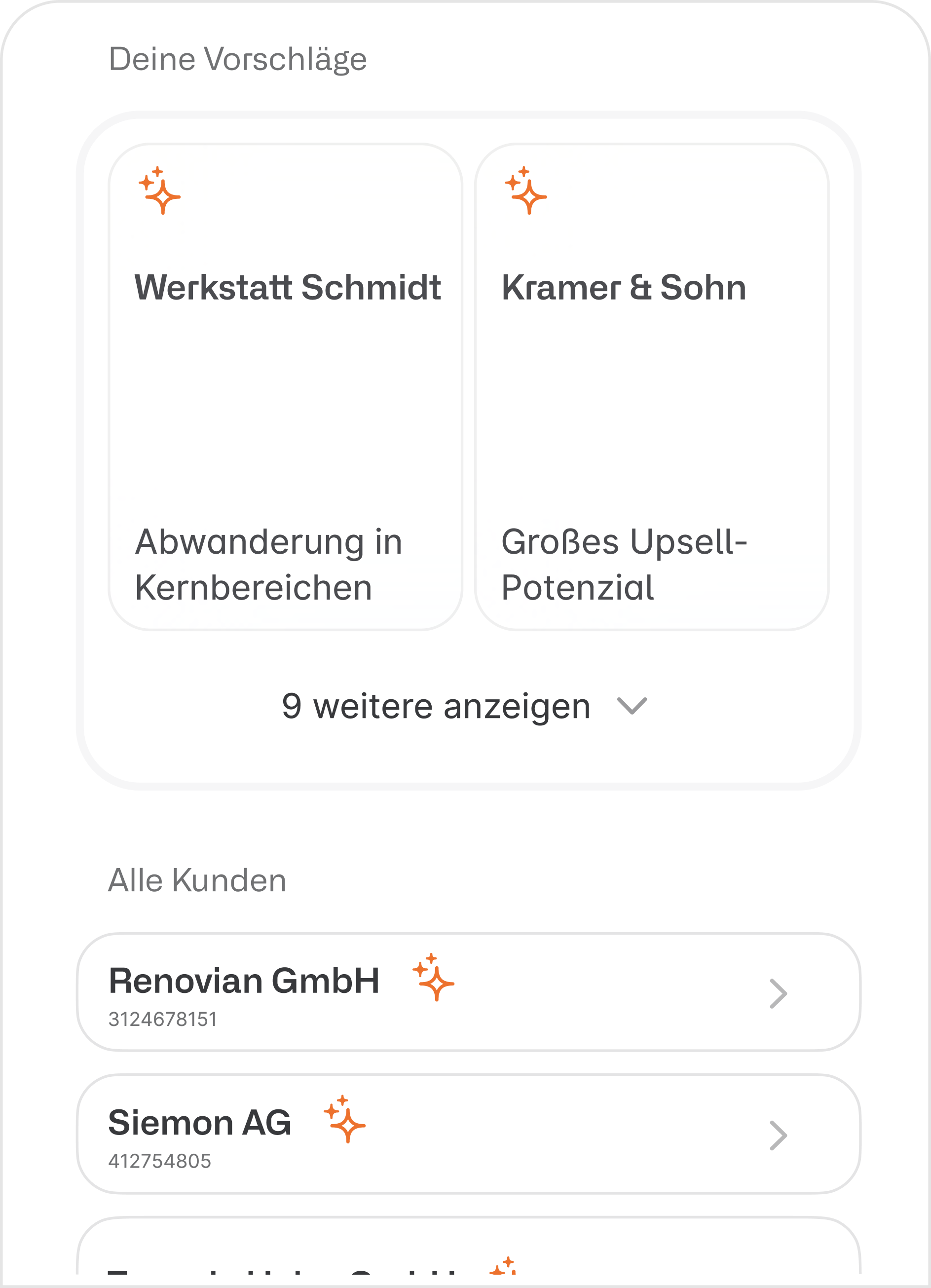 Kunden nach Umsatzpotenzial priorisieren und die Woche planen 