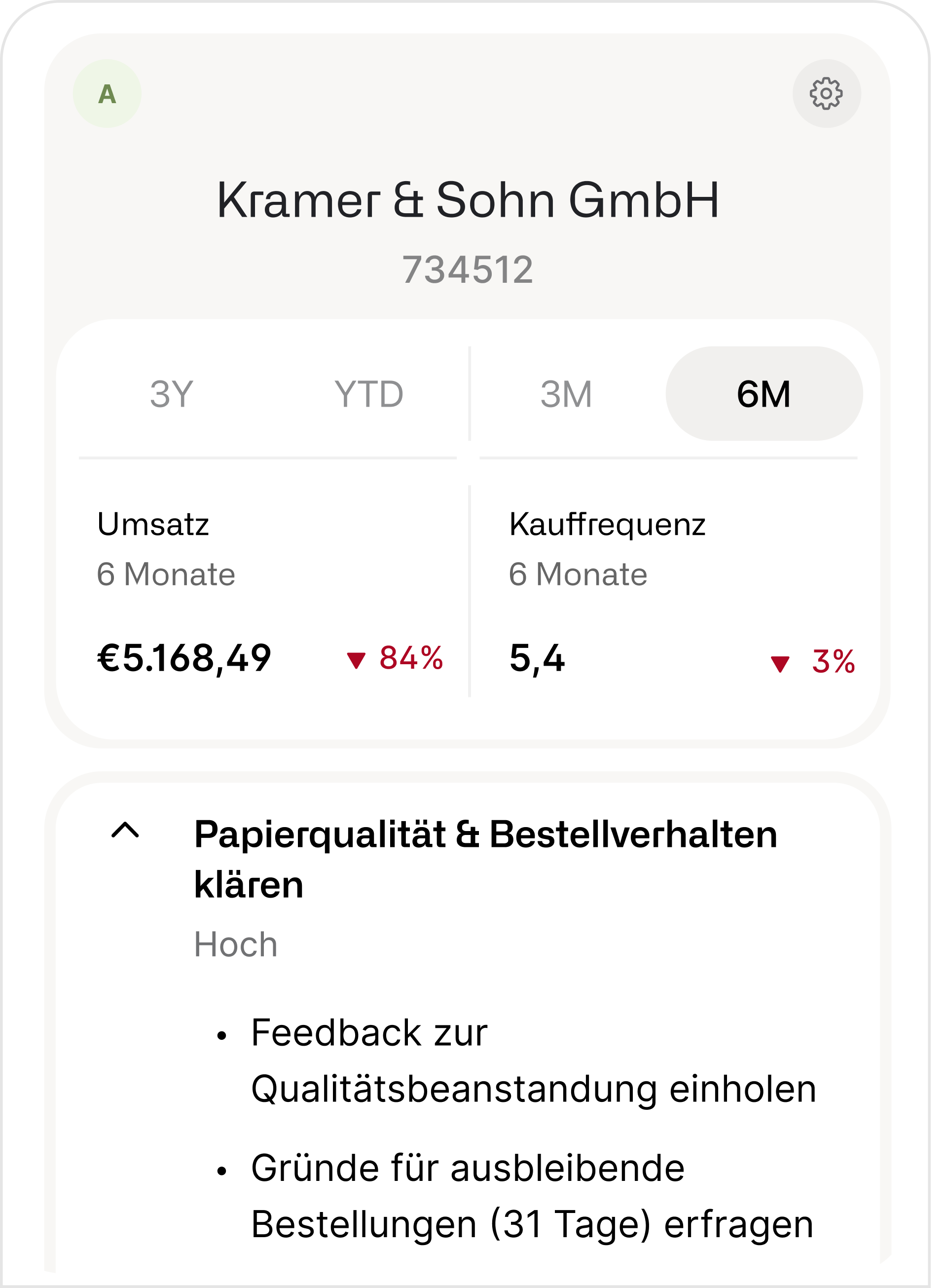 Termine gezielt vorbereiten trotz einer Vielzahl an Meetings