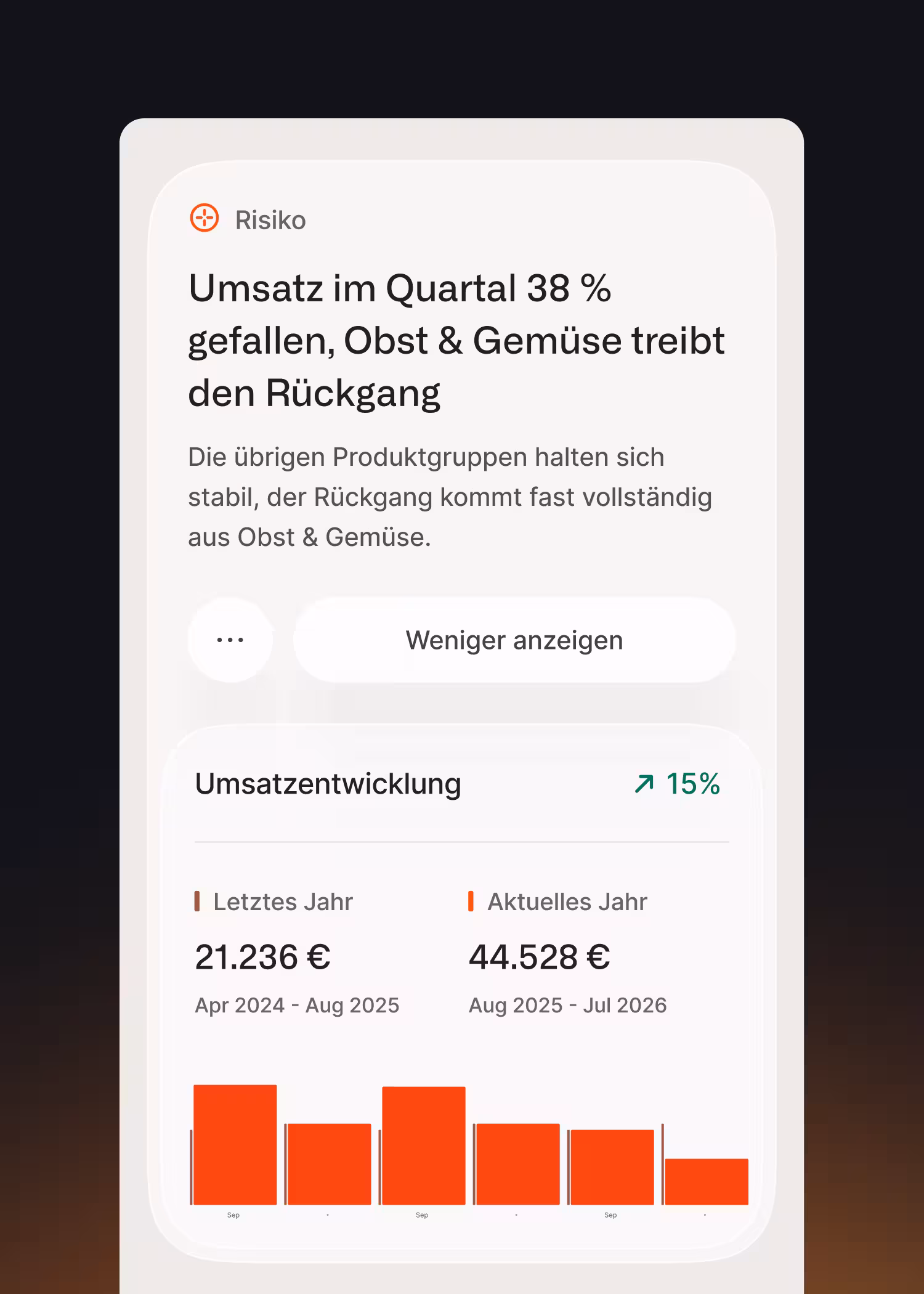 Ki-Vorbereitung für Termine im Außendienst