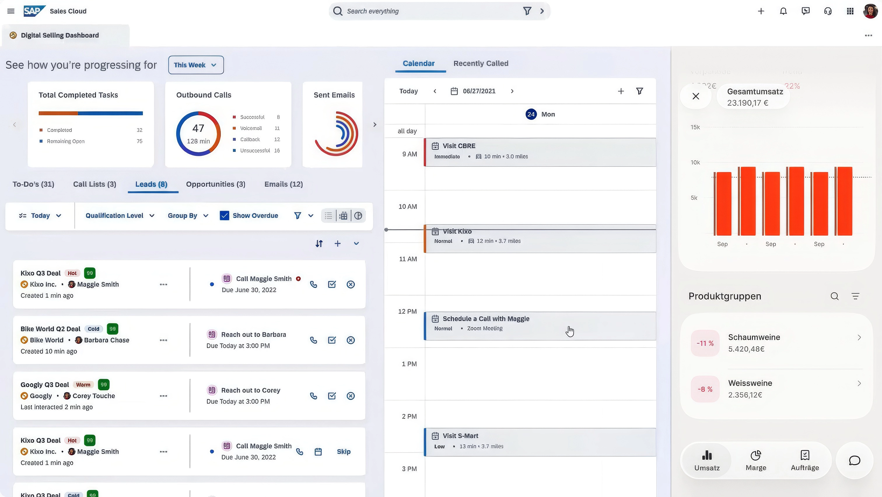 Microsoft Dynamics sales intelligence für den Außendienst