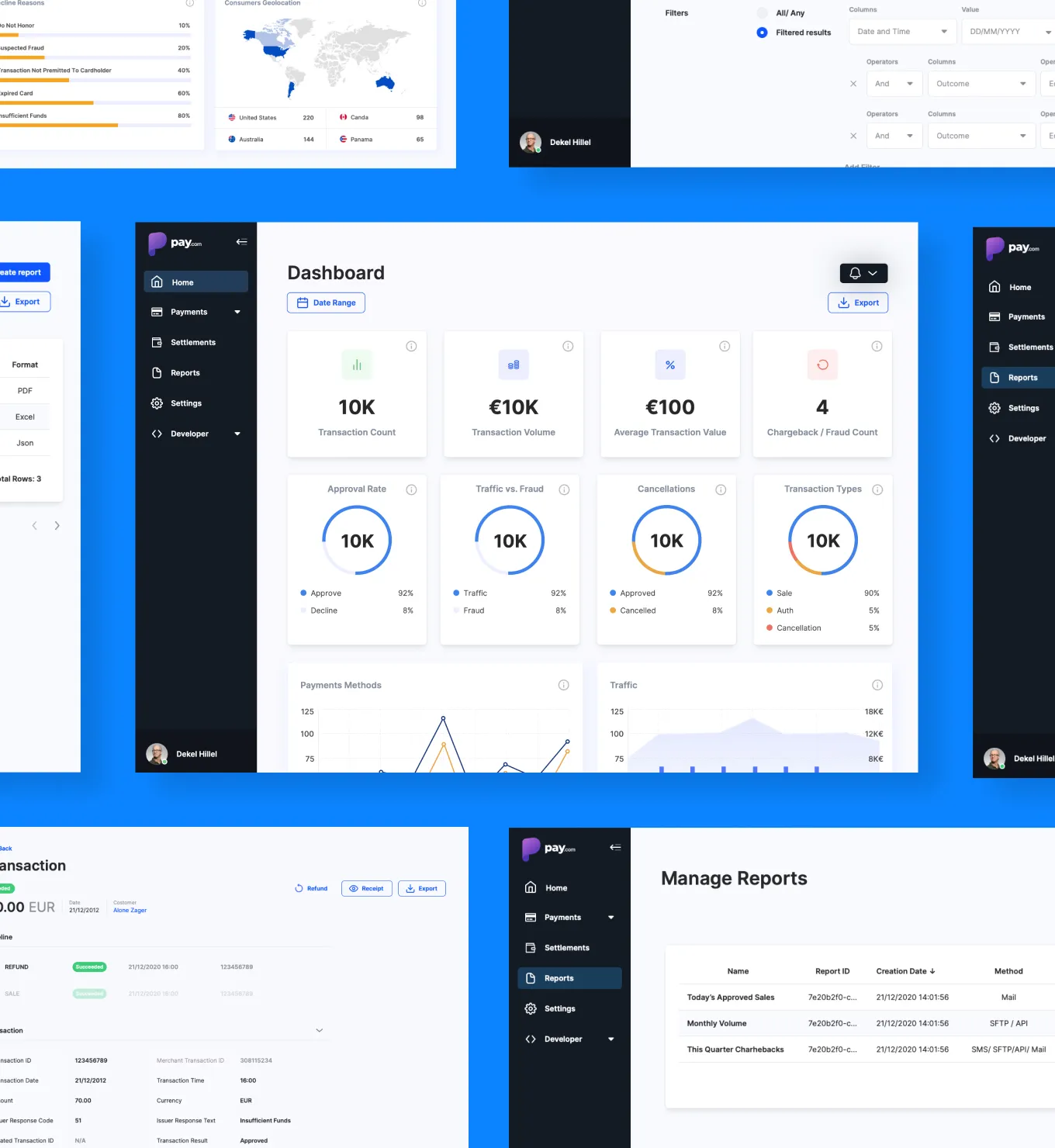 Pay.com Platform Mockup
