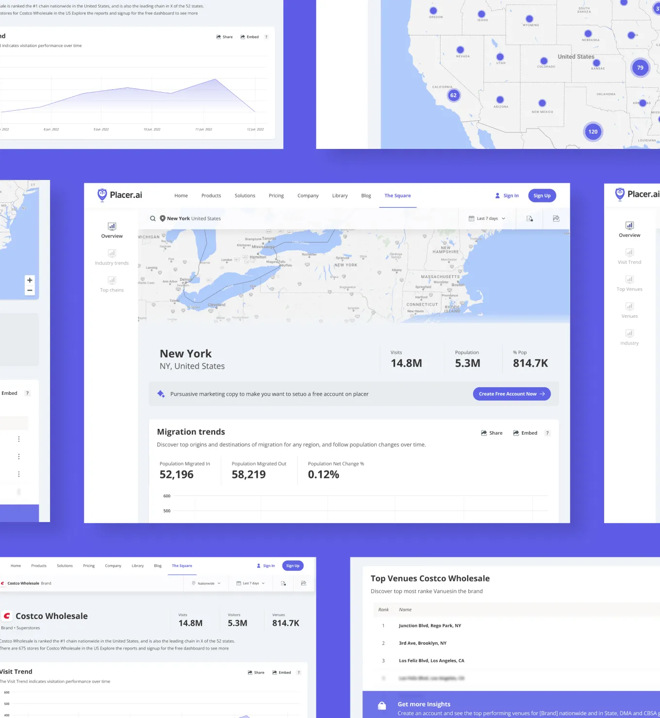 Placer.ai platform mockup