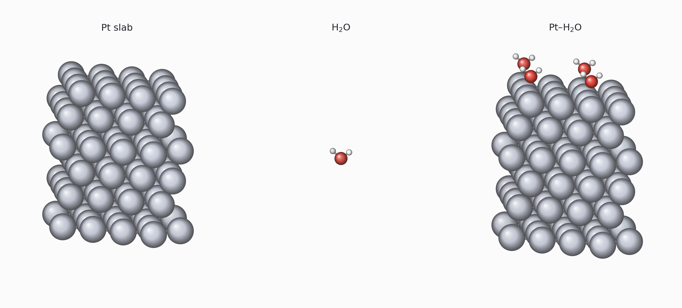 Pt(111) slab, an isolated H2O molecule, and the Pt-H2O adsorption model