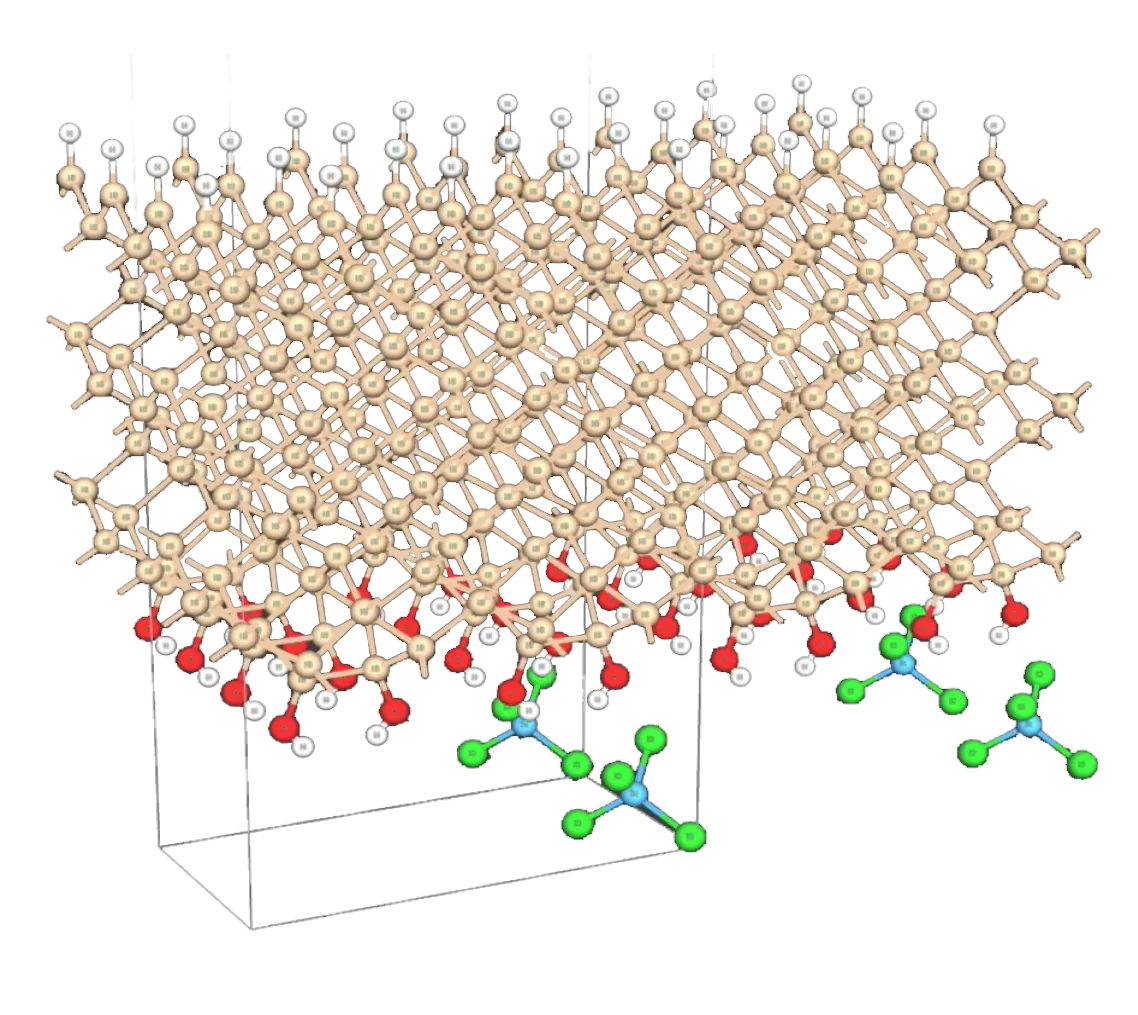 Crystal lattice structure 3D visualization from the Mat3ra platform