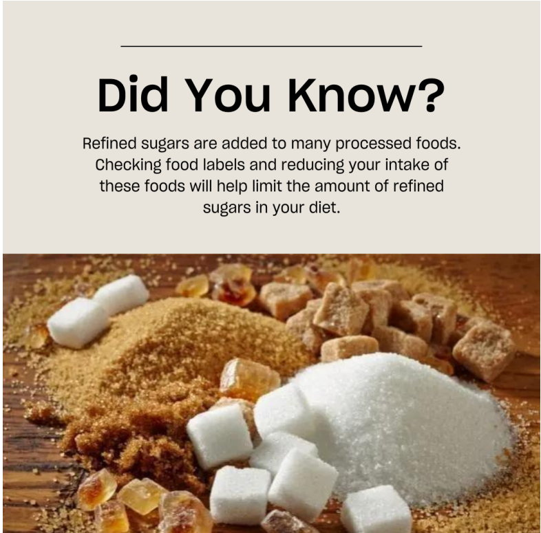Understanding Refined Sugars and Their Impact
