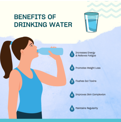 Benefits of Drinking Water Over Sugary Beverages