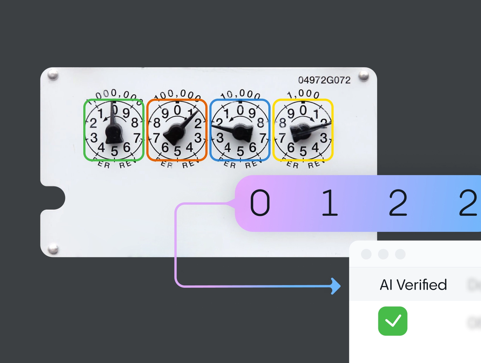 AI verification of a meter reading against the technician's photo