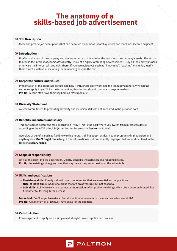 A list of job descriptions and skills.