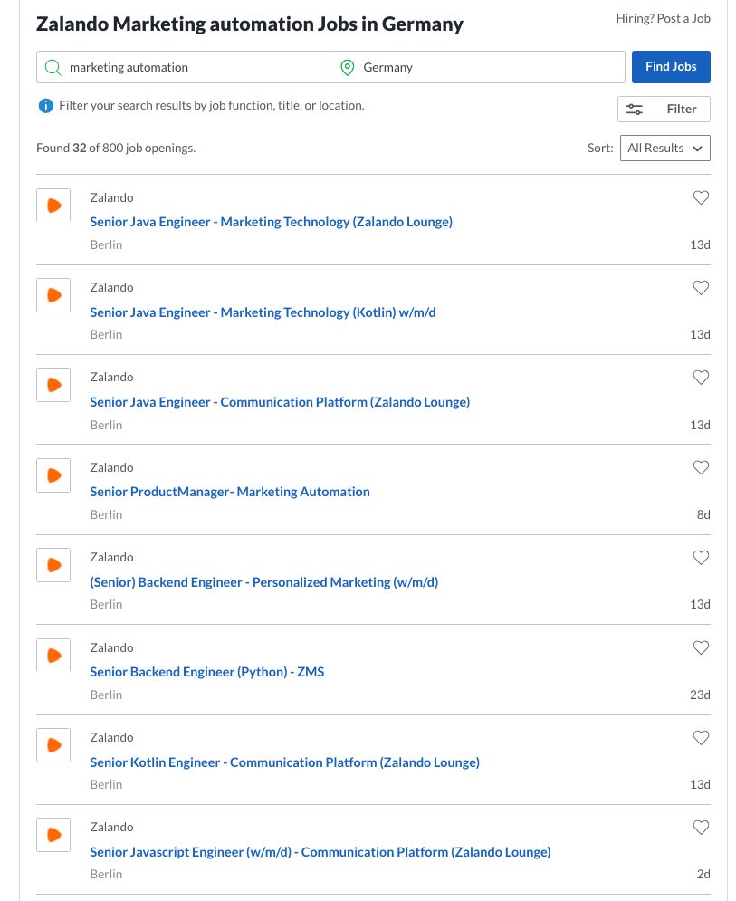 Marketing Automation Stellenanzeigen in Deutschland