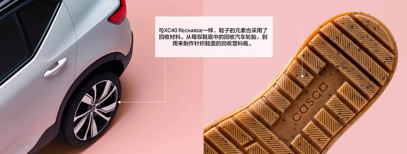 一辆沃尔沃XC40 Recharge的轮胎与一双Casca运动鞋的鞋底并排陈列在粉色背景前,突出了对再生材料(如回收利用的汽车轮胎和塑料瓶)的应用。