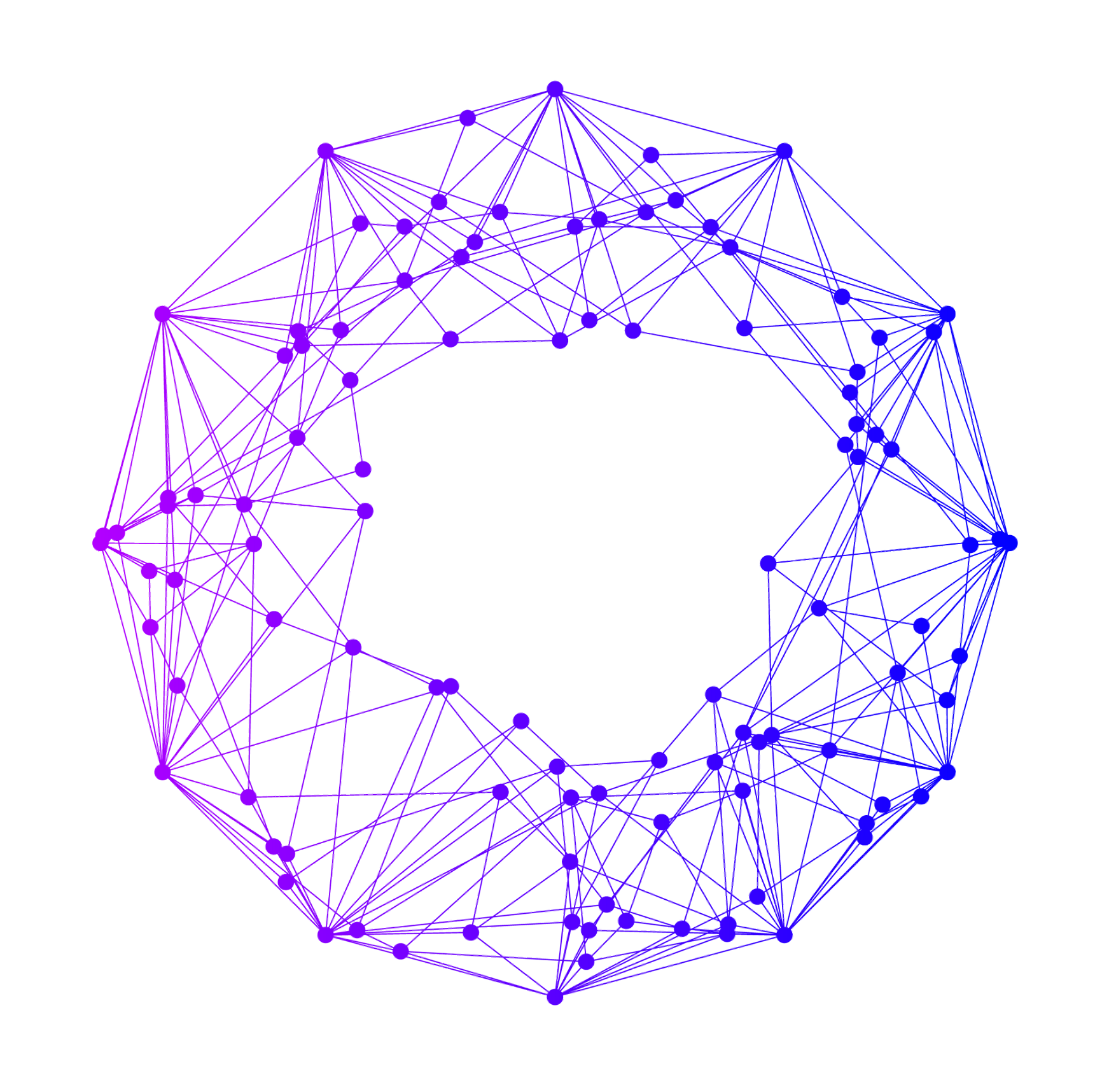 thinkAI ribbon ring