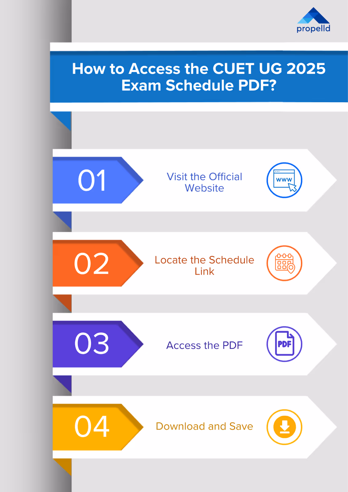 How to Access the CUET UG 2025 Exam Schedule PDF?