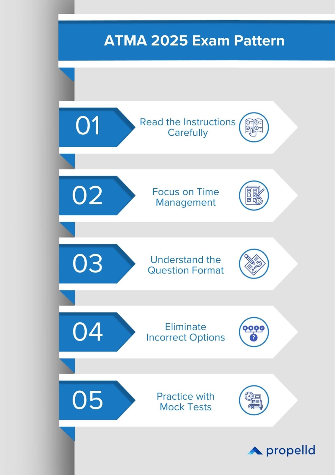 ATMA 2025 Exam Pattern with 5 key preparation steps