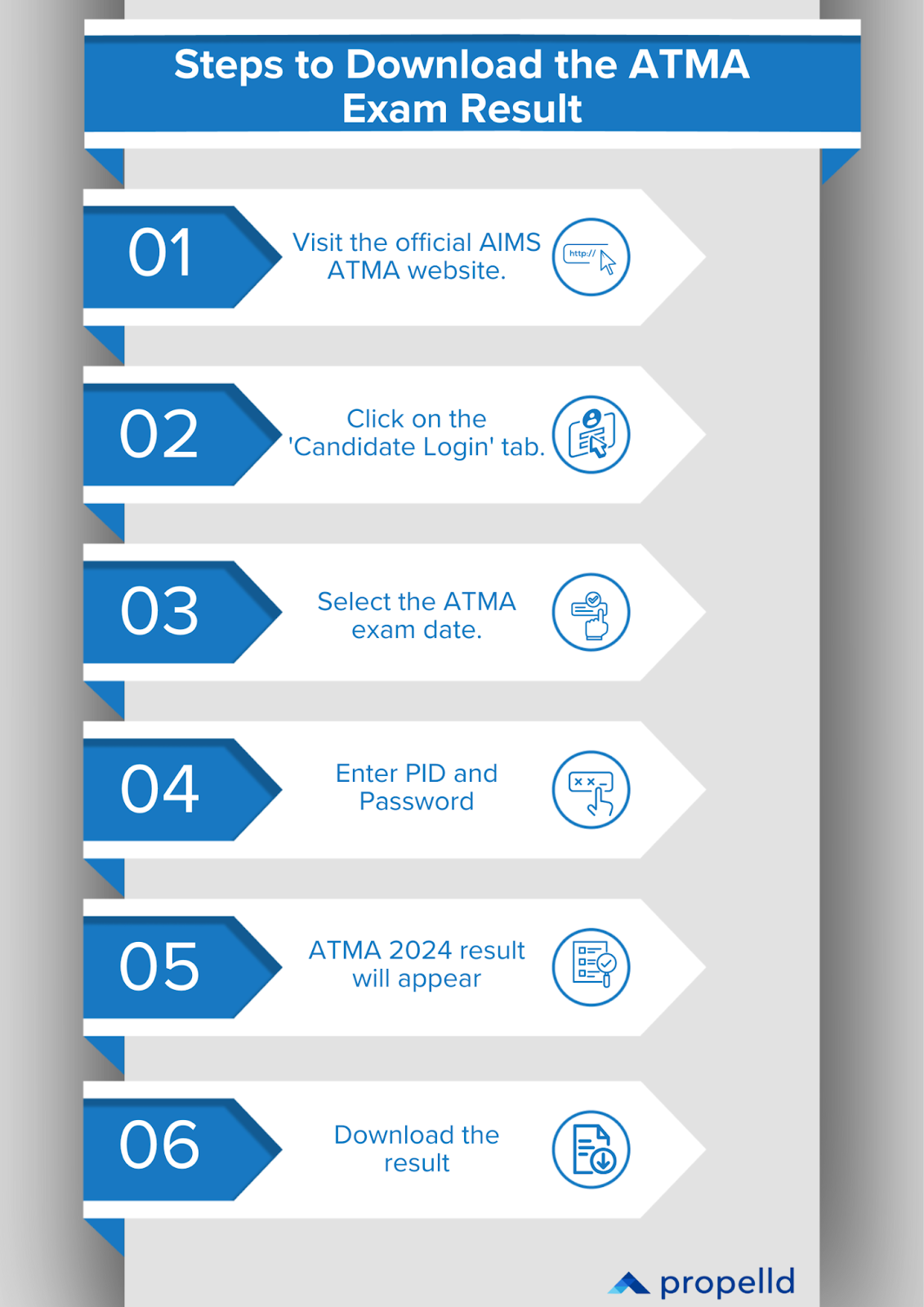 Step-by-step guide to downloading ATMA 2024 exam results online