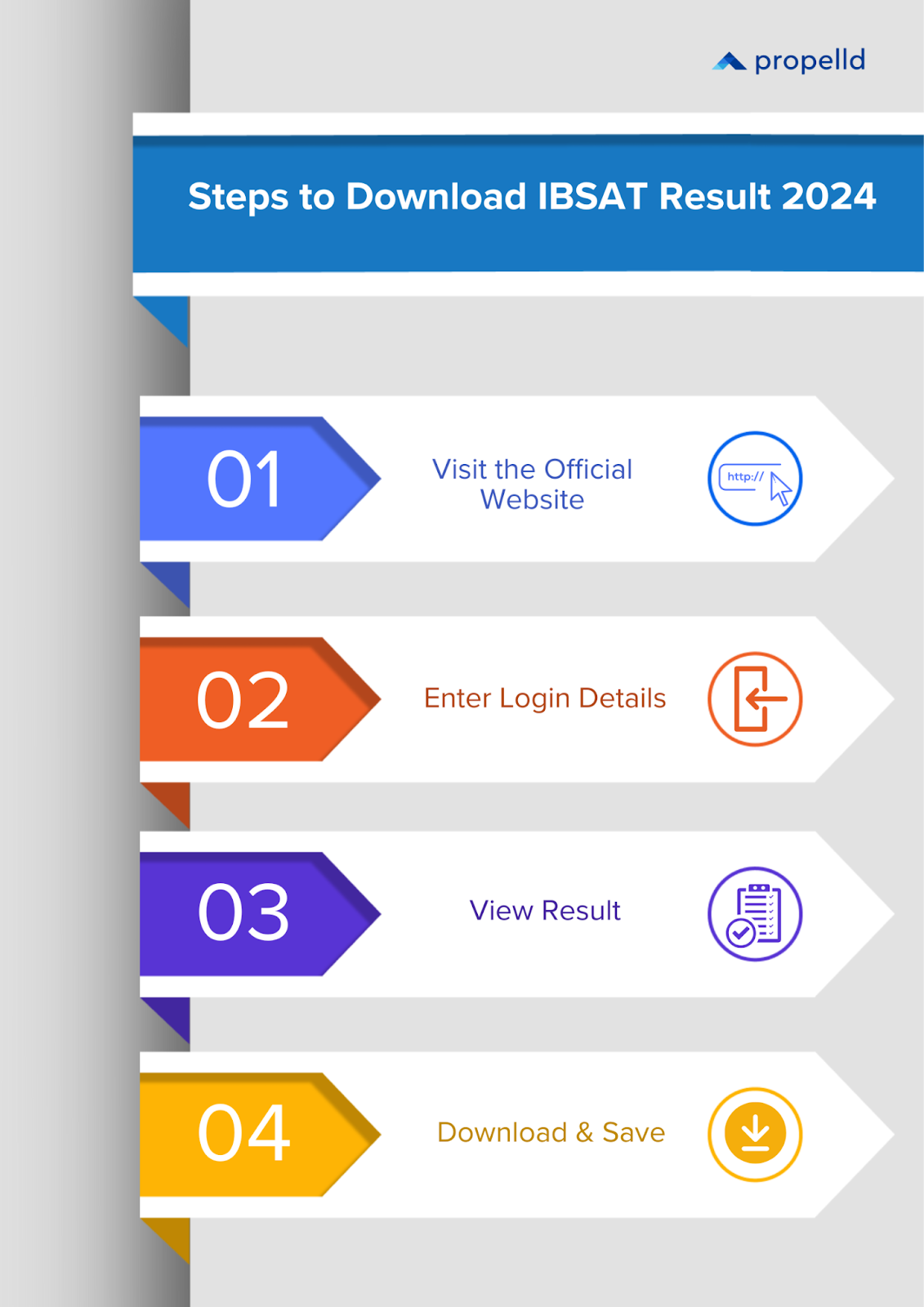 Steps to Download IBSAT Result 2024