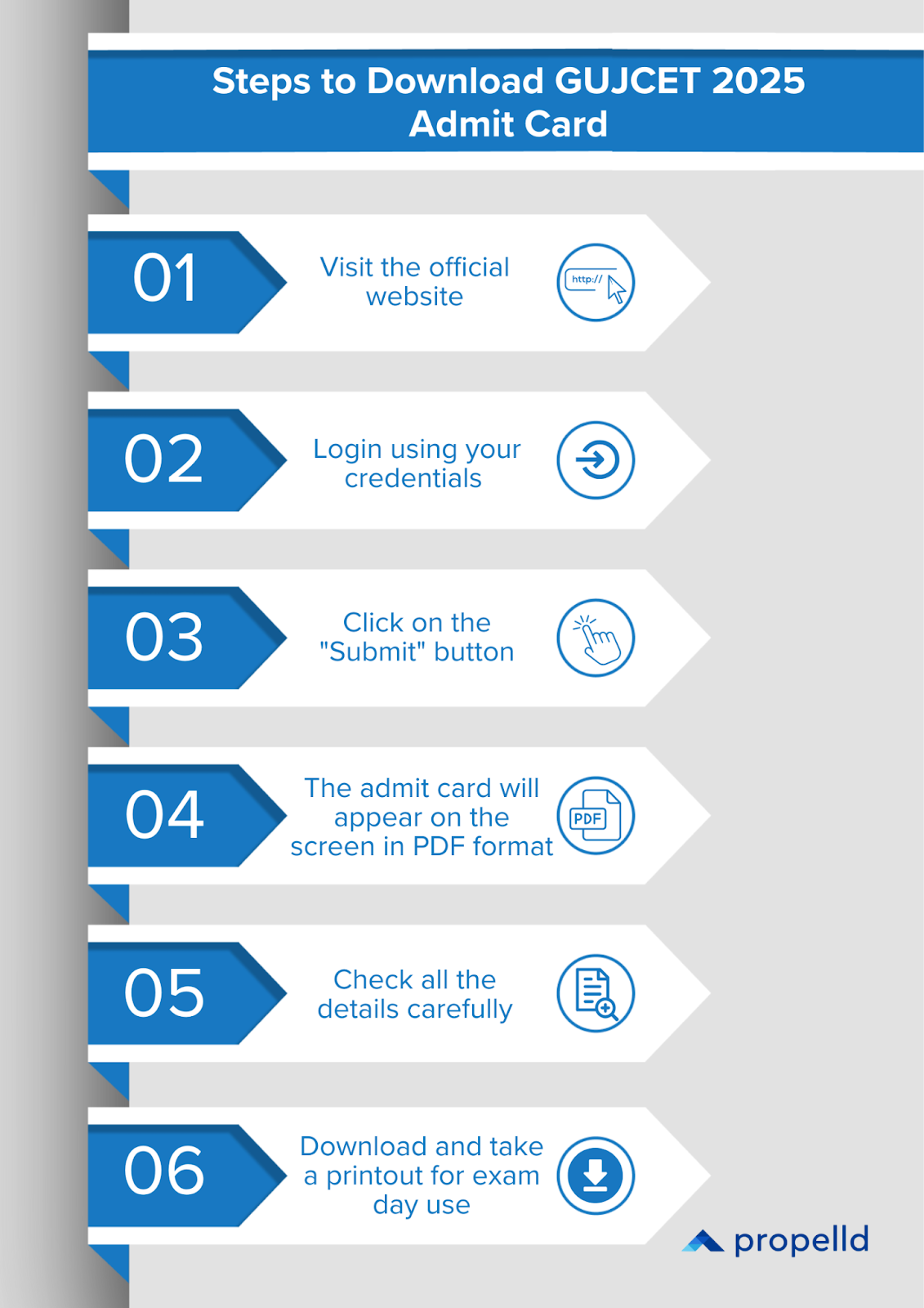 Steps to Download GUJCET 2025 Admit Card:
