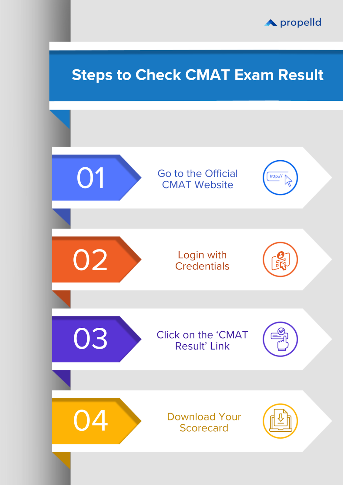 How to Check Your CMAT Result?