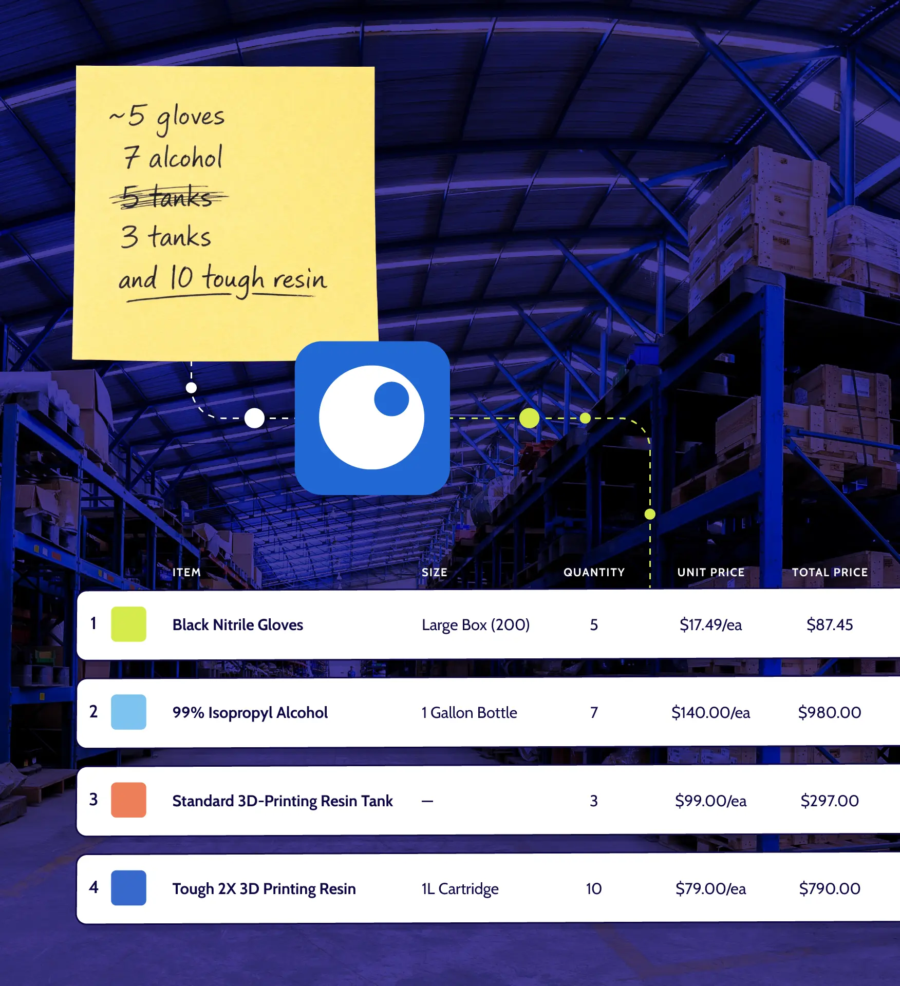 Proton CRM helps distributors increase sales