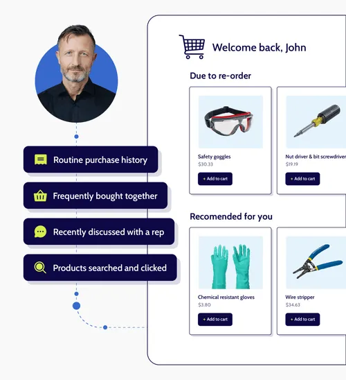 Proton CRM helps distributors increase sales