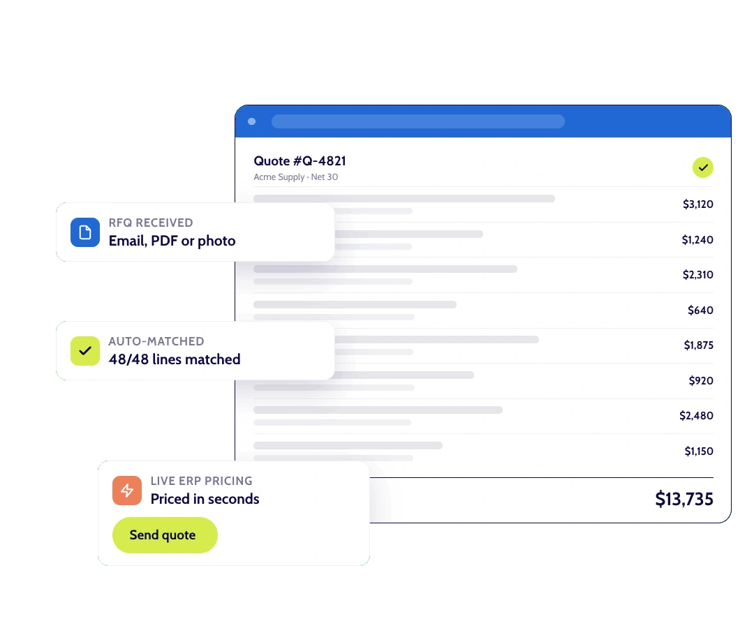 Side-by-side comparison of a legacy CRM showing a basic list of accounts versus Proton AI's account view for Acme Supply, which displays YTD revenue of $842K, 62% wallet share, and AI-ranked next best actions — with an average outcome of 2.6x growth in your first year on Proton.