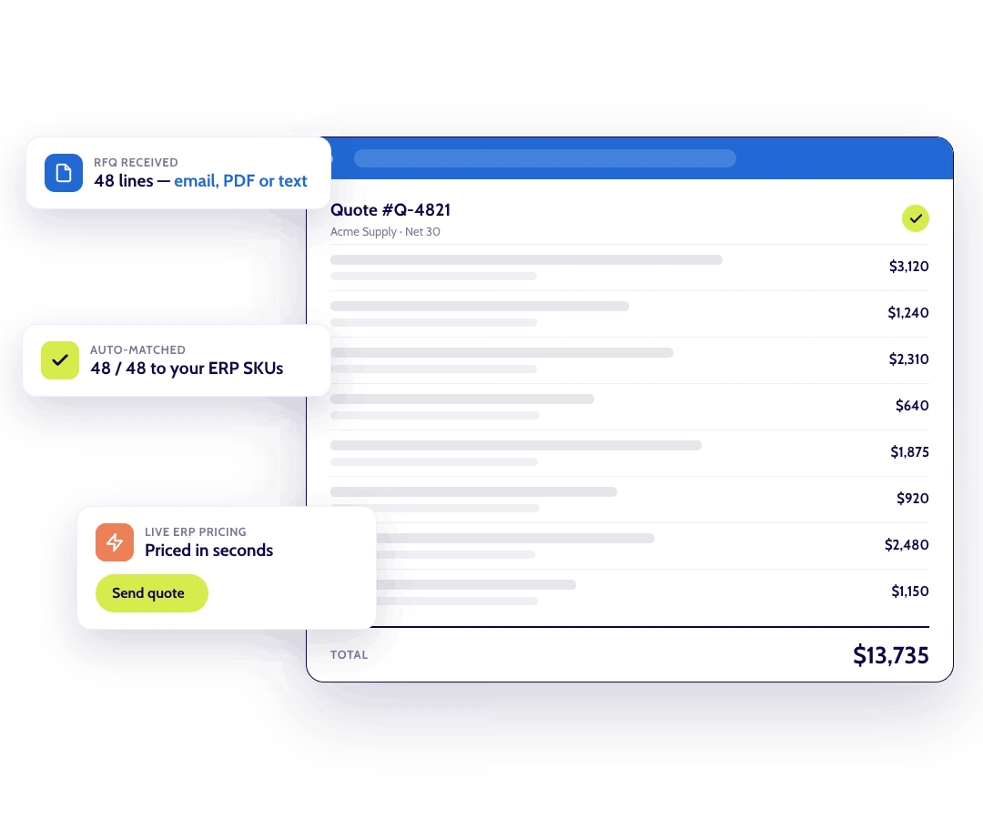 Side-by-side comparison of a legacy CRM showing a basic list of accounts versus Proton AI's account view for Acme Supply, which displays YTD revenue of $842K, 62% wallet share, and AI-ranked next best actions — with an average outcome of 2.6x growth in your first year on Proton.