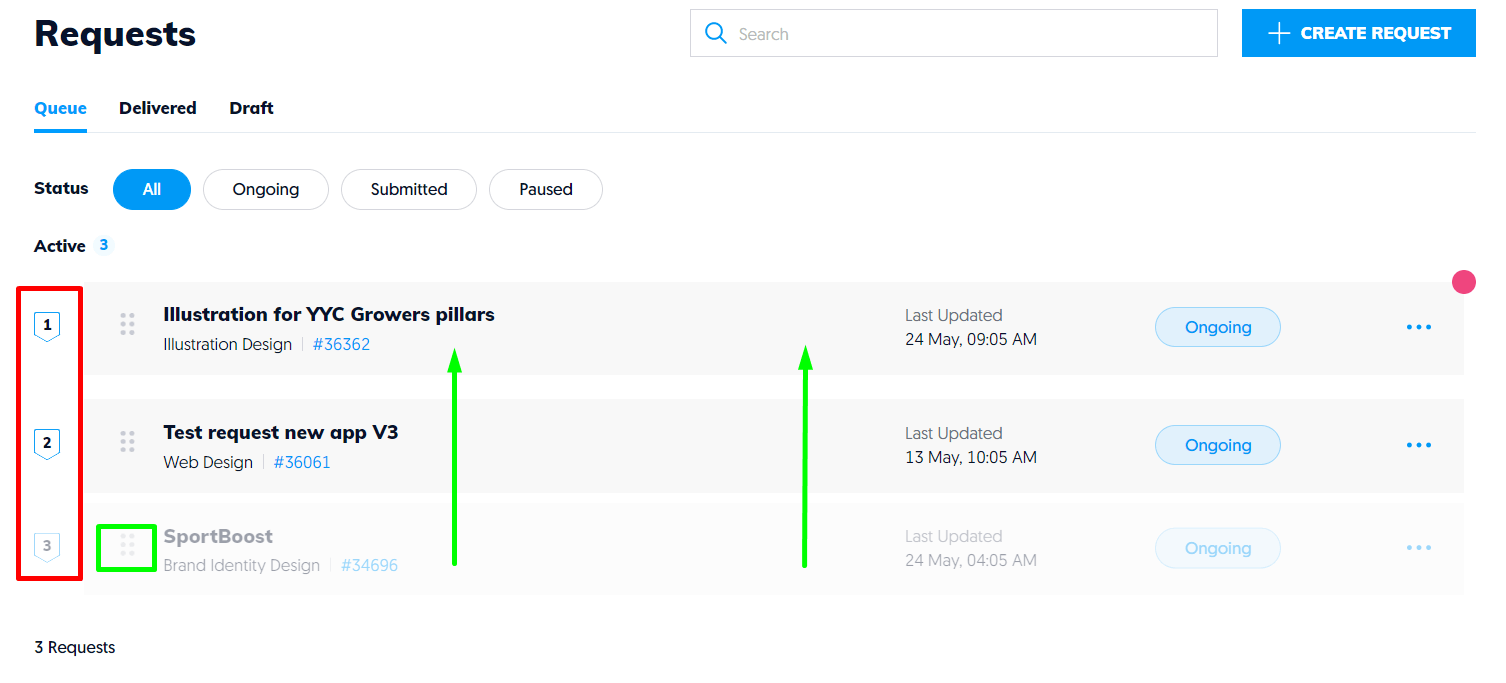 Manage Request3