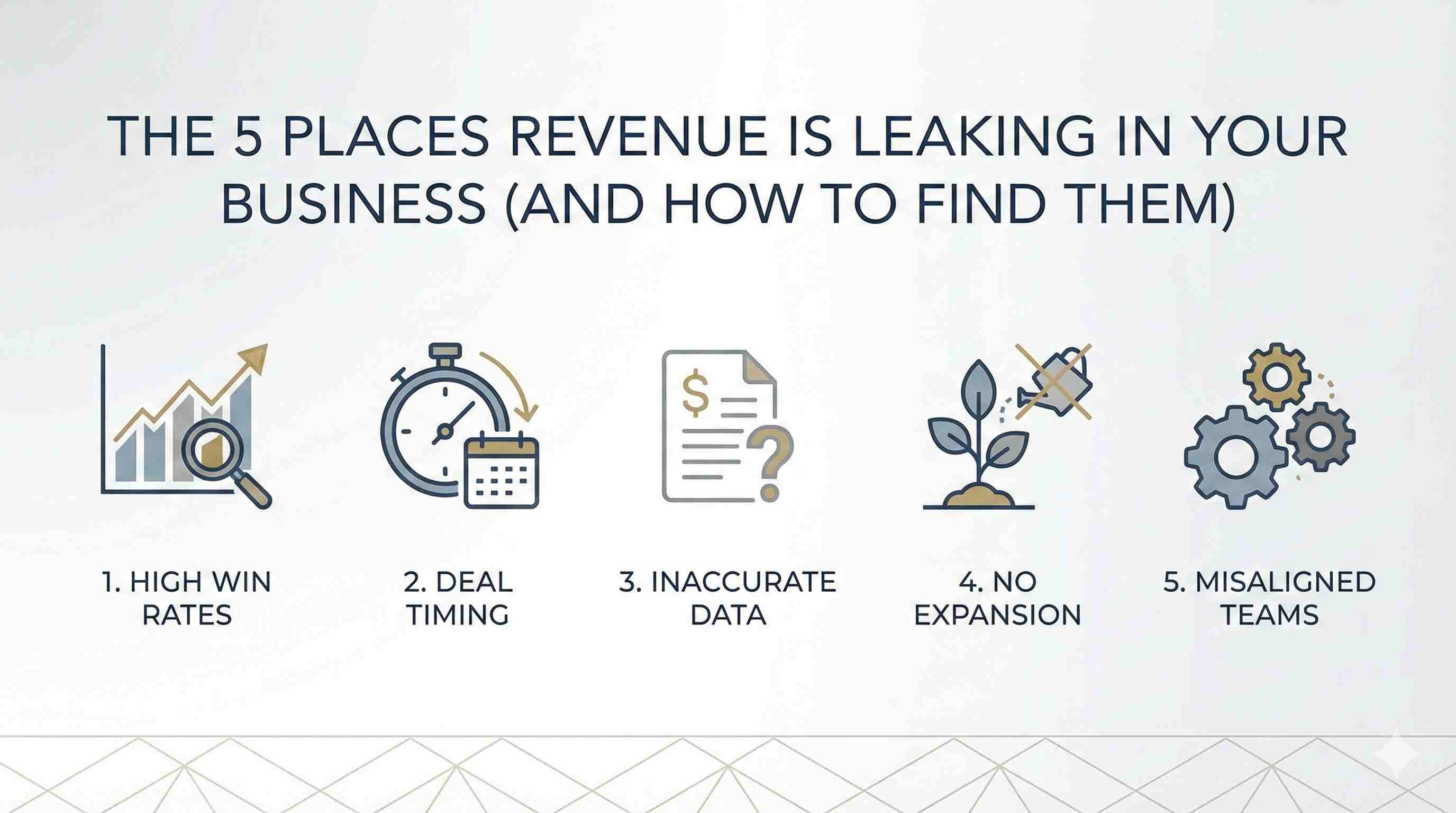 The 5 Places Revenue Is Leaking in Your Business (And How to Find Them)