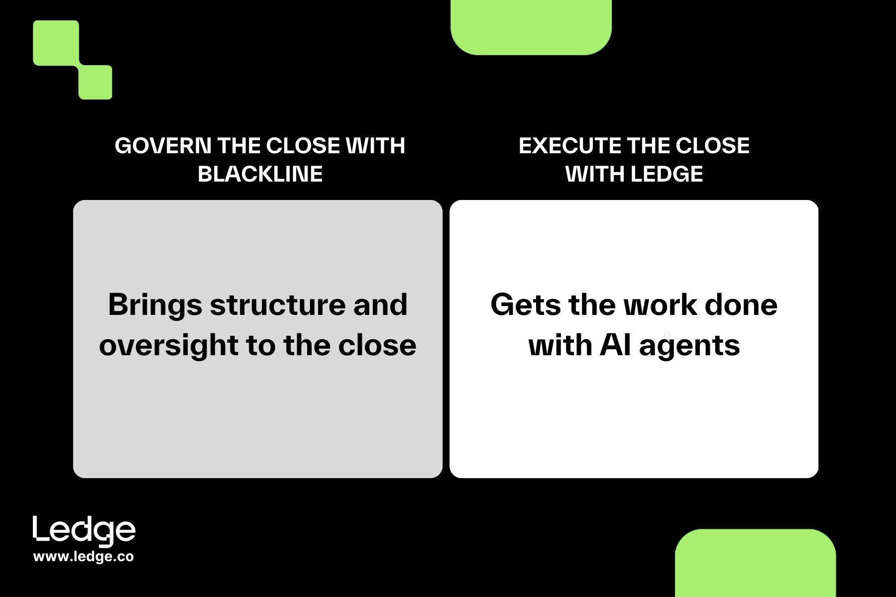 What's the difference between Ledge and BlackLine?