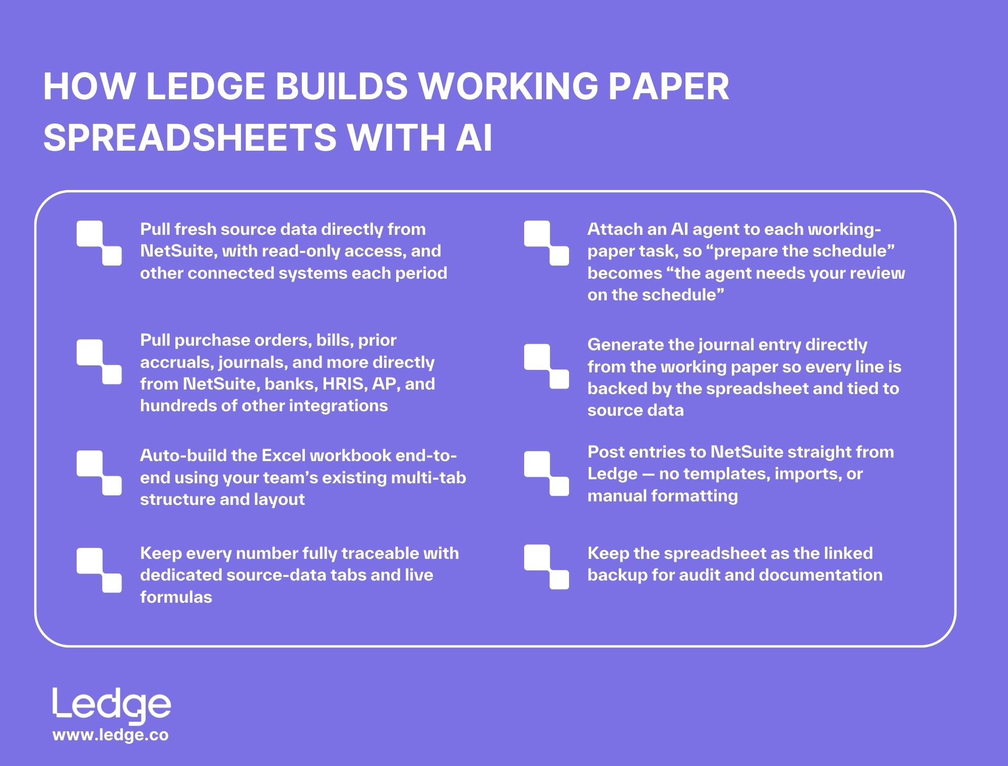 How Ledge builds working paper spreadsheets with AI