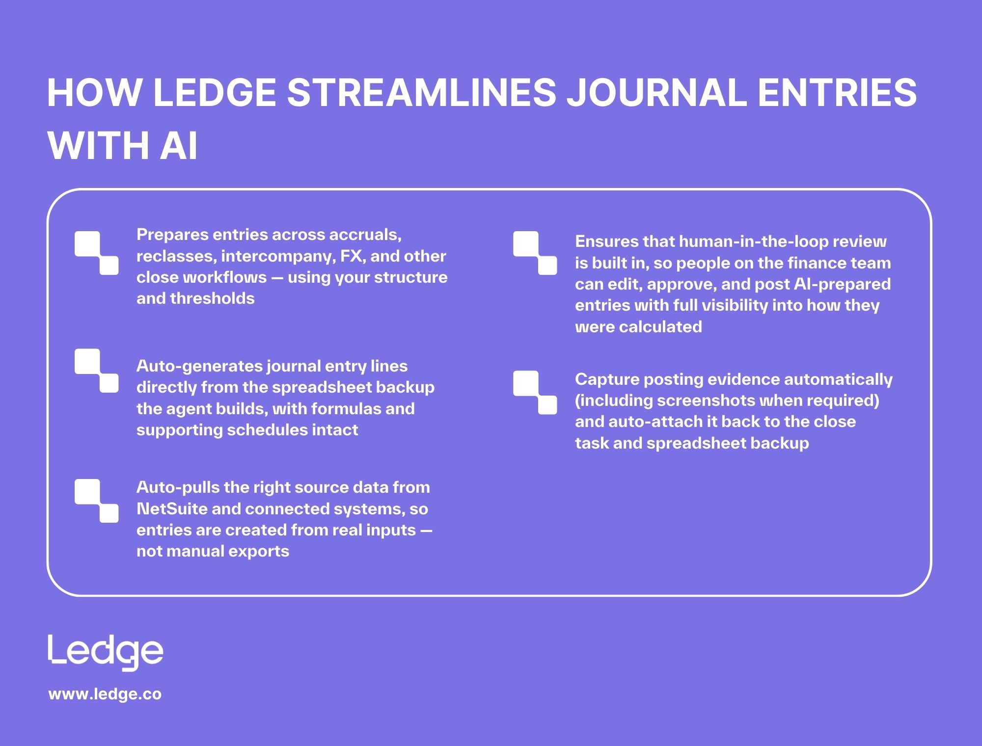 How Ledge streamlines journal entries with AI