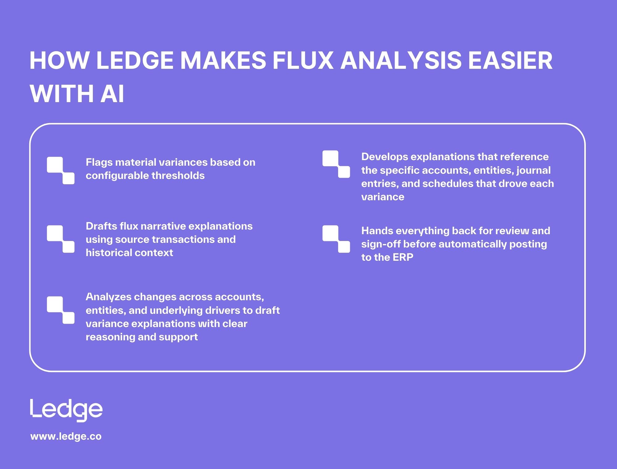 How Ledge makes flux analysis easier with AI