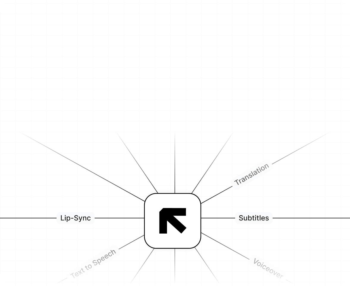 Rask API image