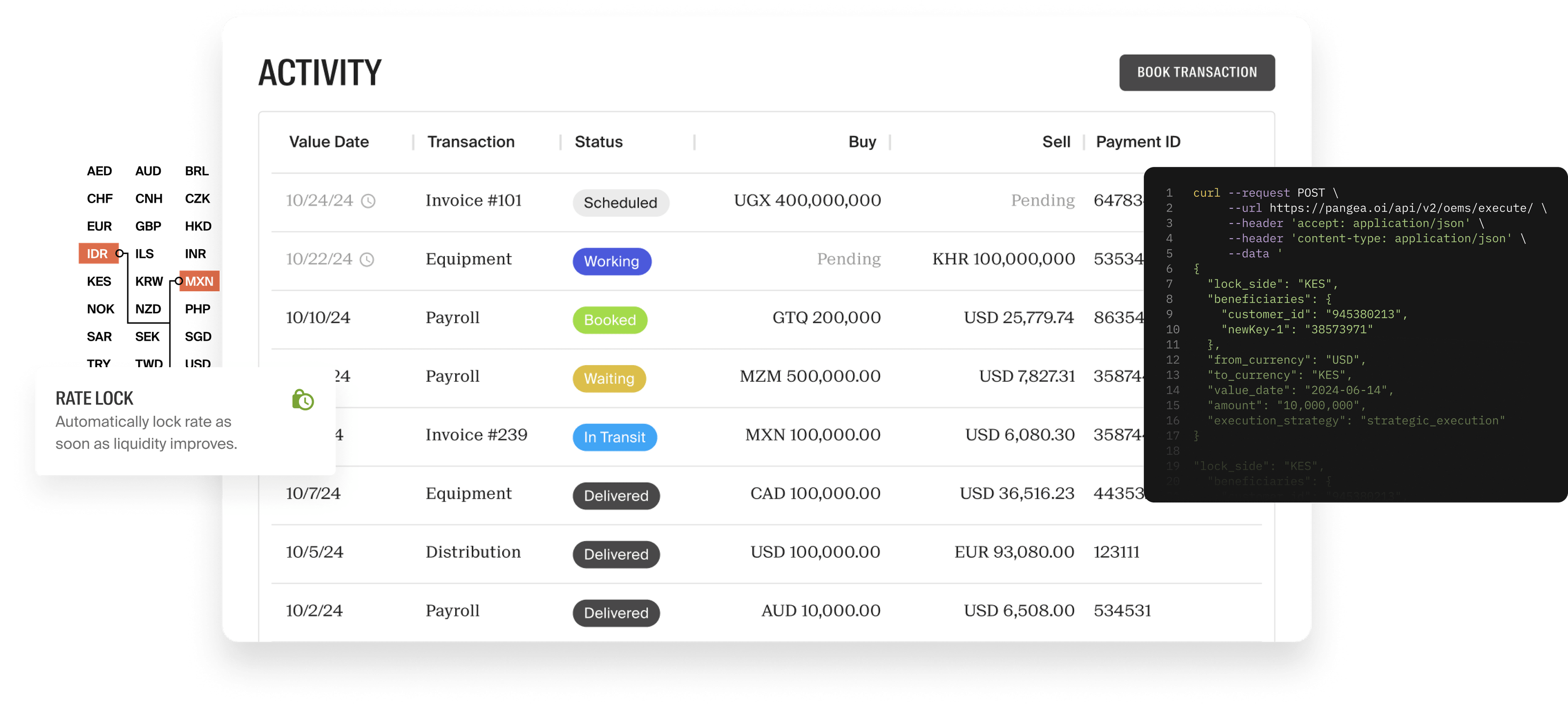 FX Hedging and AI-Powered Foreign Exchange Risk Mitigation | Pangea