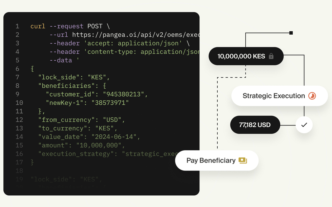 FX Hedging and AI-Powered Foreign Exchange Risk Mitigation | Pangea