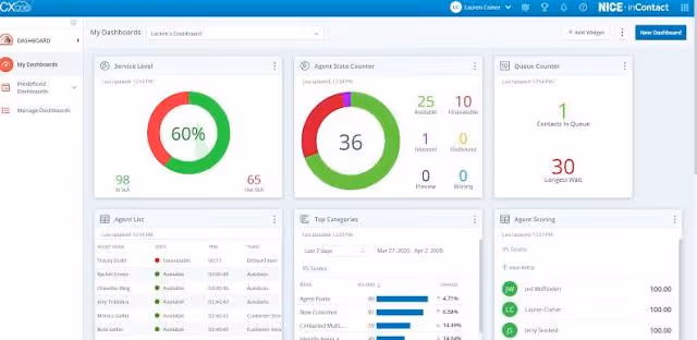 Nice CXone: Reviews, Prices & Features | Appvizer