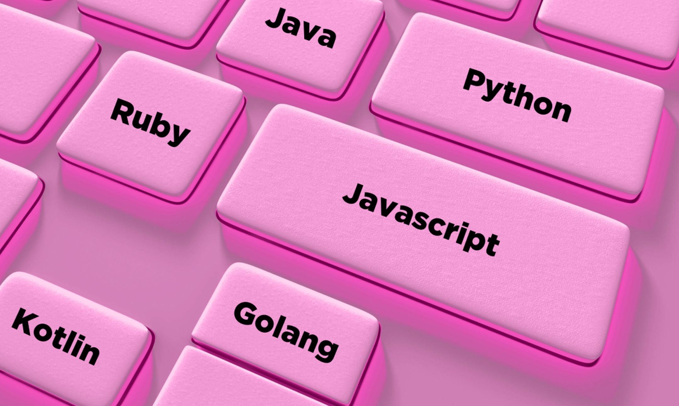 Top Programming Languages