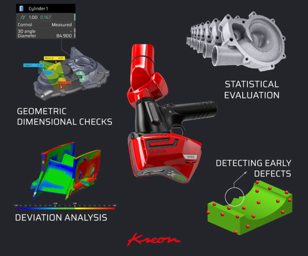 Le scanner 3D Kreon Skyline améliore le contrôle de la qualité par des vérifications dimensionnelles géométriques, l'analyse des écarts, l'évaluation statistique et la détection précoce des défauts à l'aide de données d'inspection 3D dans le secteur de la fabrication.
