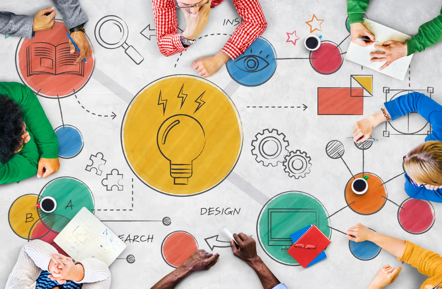 startup fikirleri