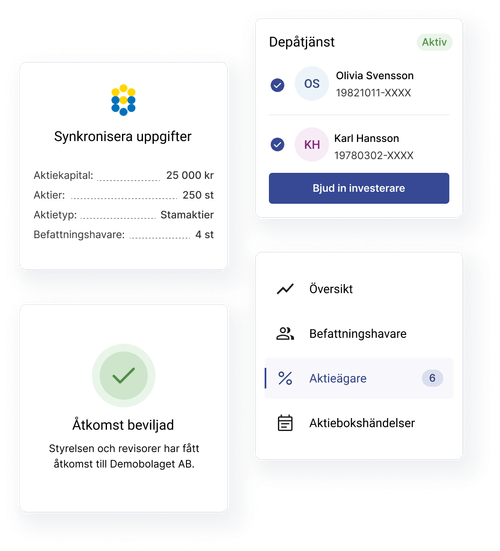 Sveriges smartaste digitala aktiebok interface