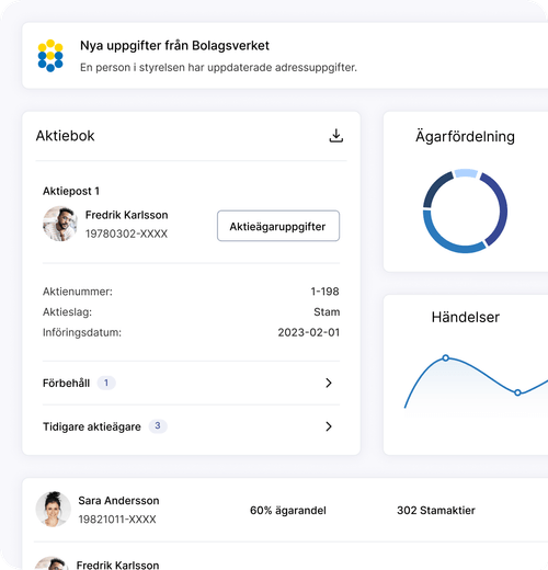 Sveriges smartaste digitala aktiebok interface
