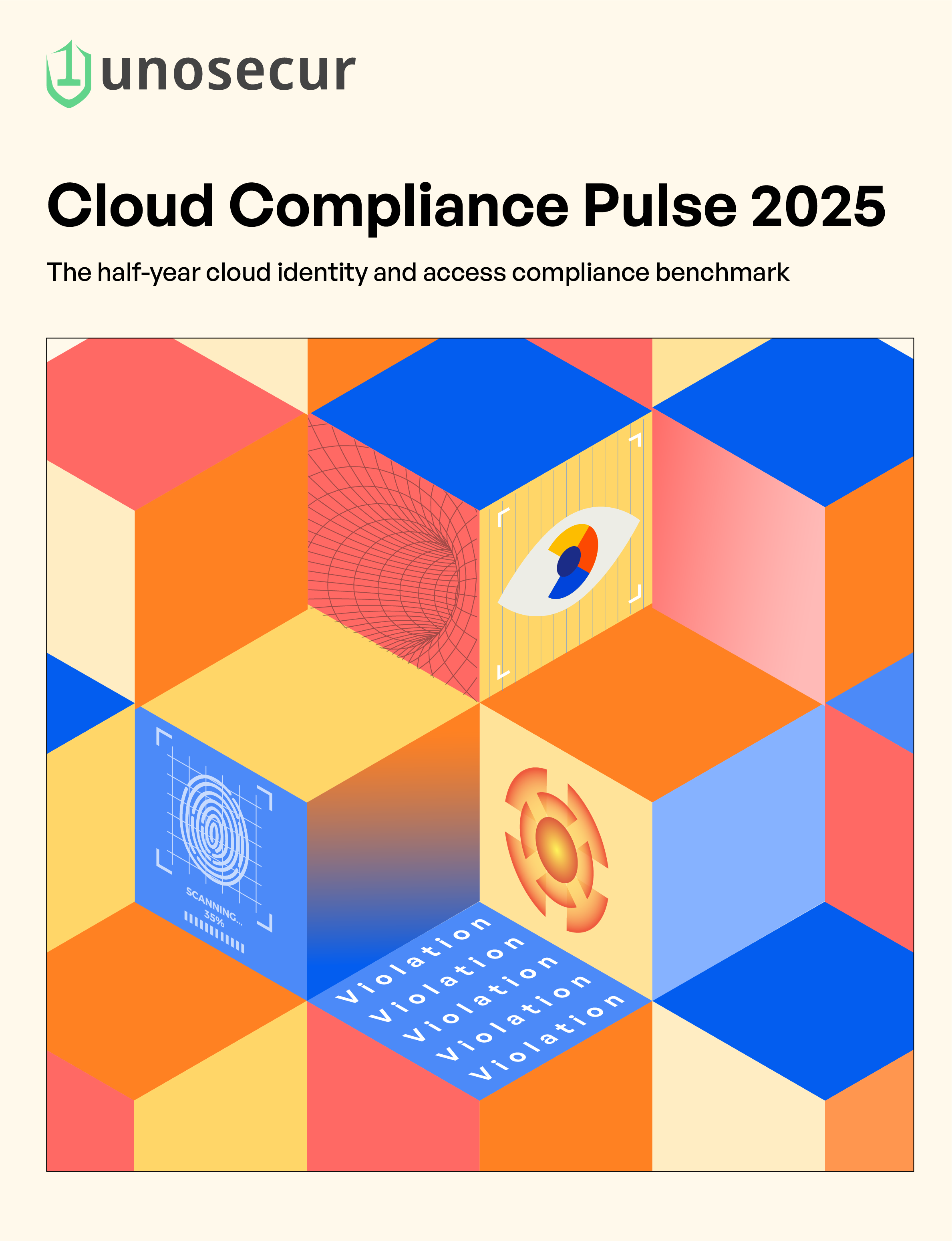 Cloud Compliance Pulse 2025