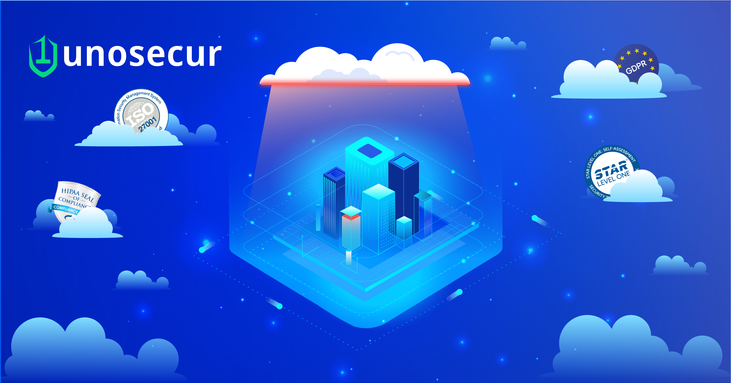 Forty unlocked doors: Hidden compliance risks in every cloud